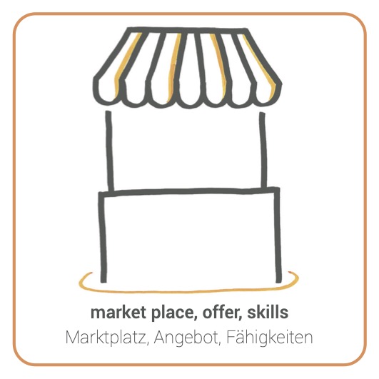 Market Place - Marktplatz