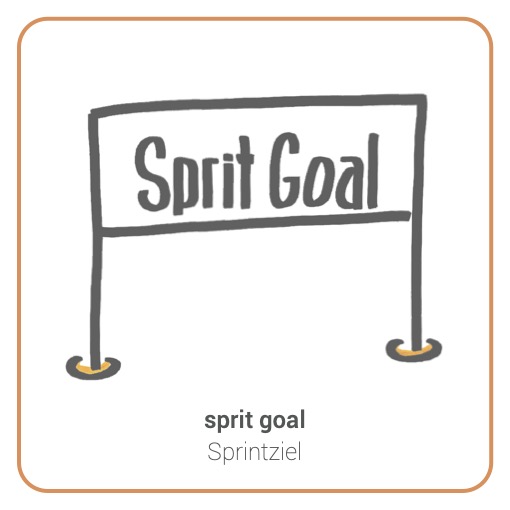 Sprint Goal - Sprintziel