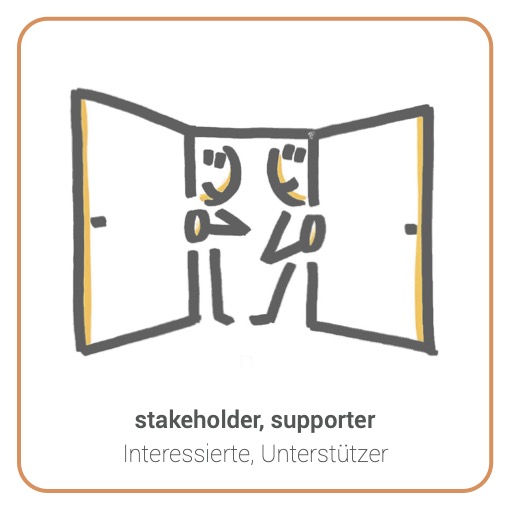 Stakeholder - Interessierte