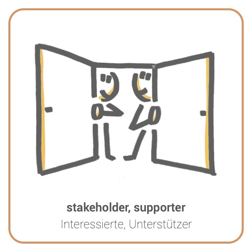Stakeholder - Interessierte