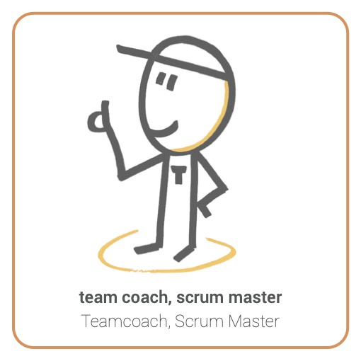 Team Coach - Teamcoach