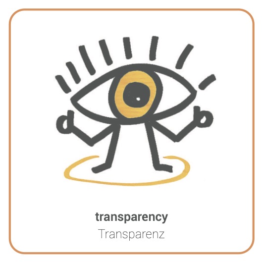 Transparency- Transparenz