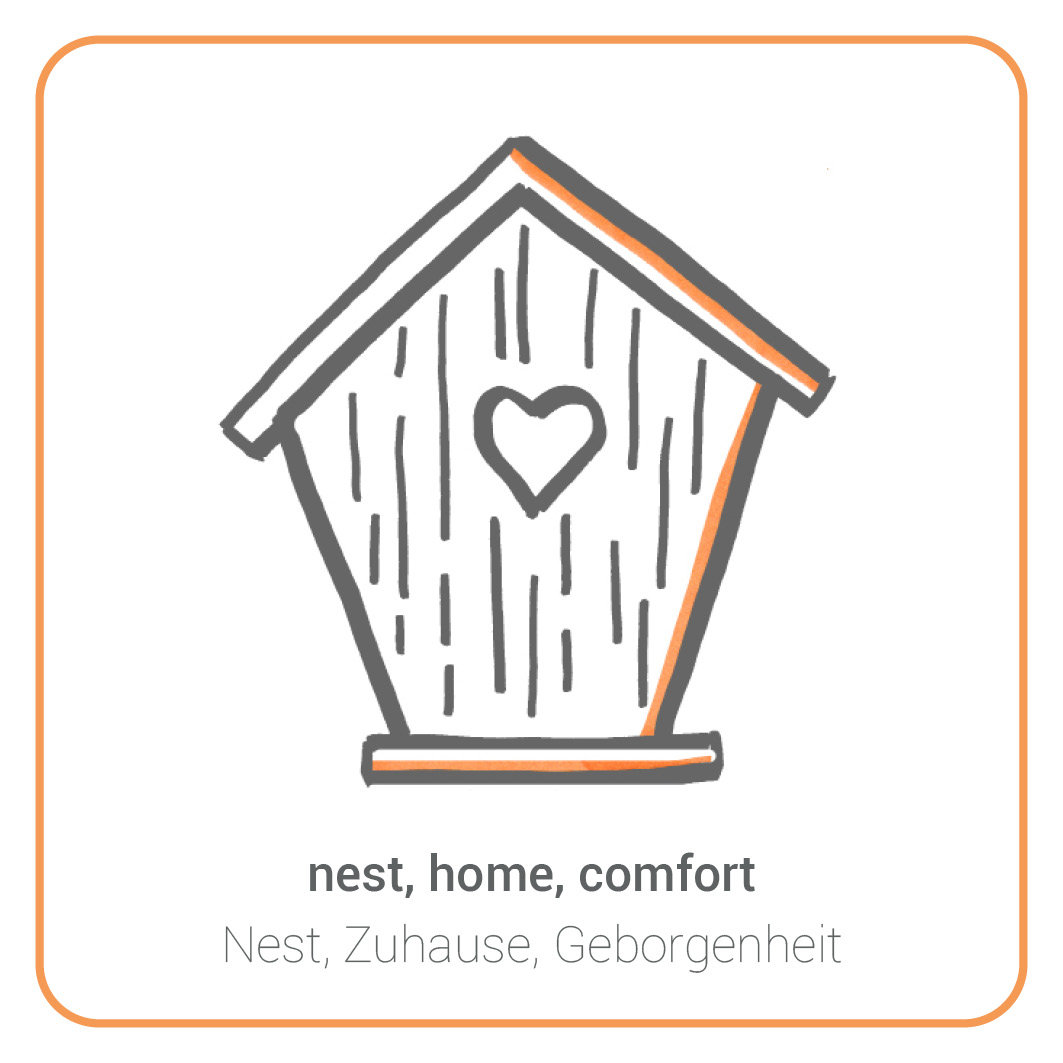 Birdhouse - Vogelhäuschen