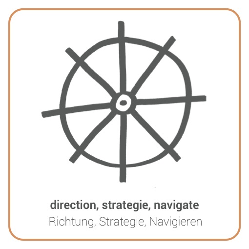Stearingwheel - Steuerrad